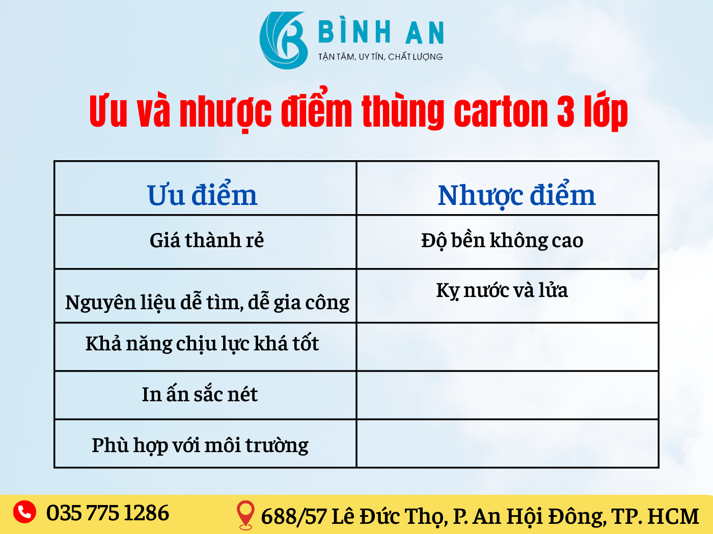 uu-va-nhuoc-diem-thung-carton-3-lop